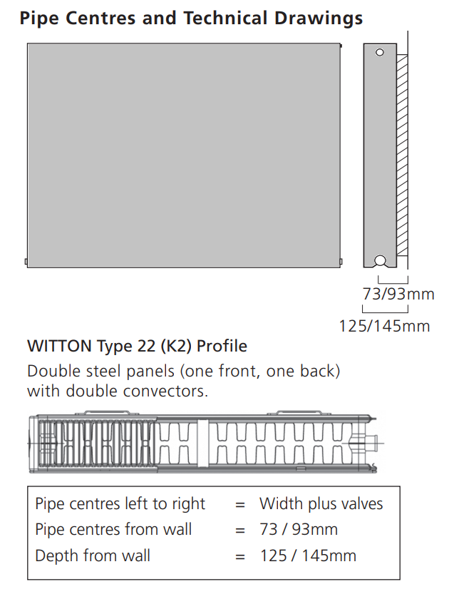 Witton Type 22, 600 x 1600